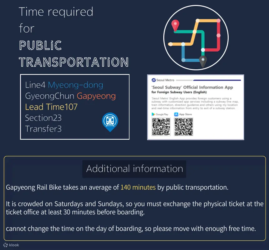 Gapyeong Rail Bike Experience Ticket